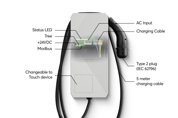 Wallbox 7,4kW 32A Tree